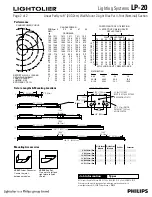 Предварительный просмотр 2 страницы Lightolier LP-20 Specification Sheet