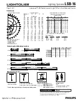 Preview for 2 page of Lightolier LSB-16 Specification Sheet