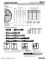 Предварительный просмотр 2 страницы Lightolier LSB-3 Specification Sheet