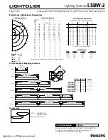 Предварительный просмотр 2 страницы Lightolier LSBW-2 Specification Sheet