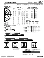 Предварительный просмотр 2 страницы Lightolier LSC-2 Specification Sheet