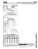 Preview for 2 page of Lightolier Lytecaster 1071 Specification