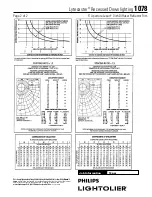 Предварительный просмотр 2 страницы Lightolier Lytecaster 1078 Specification