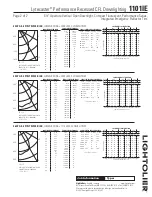 Предварительный просмотр 2 страницы Lightolier Lytecaster 1101IE Specification