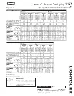 Предварительный просмотр 2 страницы Lightolier Lytecaster 1127 Specification