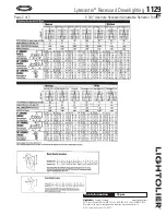 Предварительный просмотр 2 страницы Lightolier Lytecaster 1129 Specification