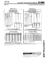 Предварительный просмотр 2 страницы Lightolier Lytecaster 1179M1 Specification