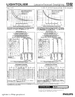 Предварительный просмотр 2 страницы Lightolier Lytecaster 1302 Specification