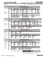 Предварительный просмотр 2 страницы Lightolier Lytecaster 1910CKU Specification