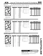 Предварительный просмотр 2 страницы Lightolier Lytecaster 2001 Specification