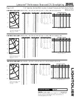 Предварительный просмотр 2 страницы Lightolier Lytecaster 2001L Specification