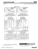 Предварительный просмотр 2 страницы Lightolier Lytecaster 2005 Specification