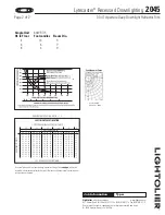 Предварительный просмотр 2 страницы Lightolier Lytecaster 2045 Specification