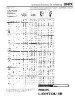 Предварительный просмотр 2 страницы Lightolier Lytecaster 304PX Specification
