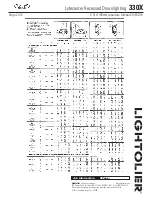 Предварительный просмотр 2 страницы Lightolier Lytecaster 330X Specification