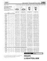 Preview for 2 page of Lightolier Lytecaster 385X Specification