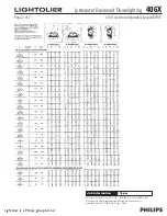 Preview for 2 page of Lightolier Lytecaster 406X Specification