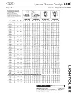 Предварительный просмотр 2 страницы Lightolier Lytecaster 413X Specification