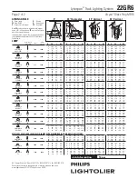 Предварительный просмотр 2 страницы Lightolier Lytespan 22GR6 Specification