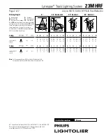 Предварительный просмотр 2 страницы Lightolier Lytespan 23MHRF Specification