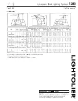 Preview for 2 page of Lightolier Lytespan 6280 Specification