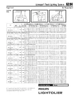 Предварительный просмотр 2 страницы Lightolier Lytespan 6284 Specification