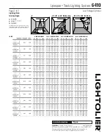 Preview for 2 page of Lightolier Lytespan 6410 Specification