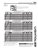 Предварительный просмотр 2 страницы Lightolier Lytespan 7531 Specification