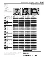 Предварительный просмотр 2 страницы Lightolier Lytespan 7637 Specification