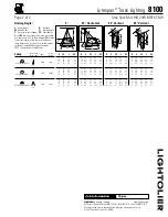 Предварительный просмотр 2 страницы Lightolier Lytespan 8100 Specification
