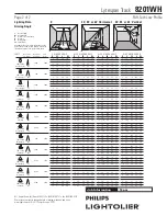 Предварительный просмотр 2 страницы Lightolier Lytespan 8201WH Specification