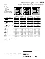 Предварительный просмотр 2 страницы Lightolier Lytespan 8318 Specification