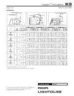 Предварительный просмотр 2 страницы Lightolier Lytespan 8430 Specification