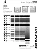 Preview for 2 page of Lightolier Lytespan 8675B Specification