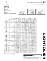 Preview for 2 page of Lightolier Lytespan 9022 Specification