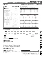 Preview for 2 page of Lightolier MBS2GPW1FT Specification Sheet