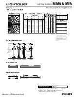 Preview for 2 page of Lightolier MFA Specifications