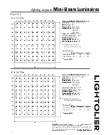 Preview for 1 page of Lightolier Mini-Beam Mini-Beam Luminaires User Manual