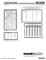Предварительный просмотр 3 страницы Lightolier Pendalyte 40472UDK Specification
