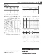 Предварительный просмотр 3 страницы Lightolier Pendalyte 4073U Specification