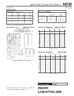 Предварительный просмотр 4 страницы Lightolier Pendalyte 4073U Specification