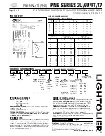 Предварительный просмотр 2 страницы Lightolier Prismalyte PNB SERIES Specification