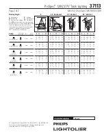 Preview for 2 page of Lightolier ProSpec 37113 Specification