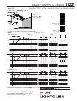 Предварительный просмотр 2 страницы Lightolier ProSpec 37224 Specification