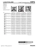 Preview for 2 page of Lightolier ProSpec DRP16 Specification