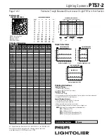 Предварительный просмотр 2 страницы Lightolier PTS7-2 Specification