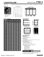 Предварительный просмотр 2 страницы Lightolier PTS7-3 Specifications