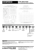Предварительный просмотр 2 страницы Lightolier QVS2GPFOB232 Installation