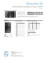 Предварительный просмотр 3 страницы Lightolier Silhouette SD Specification