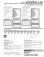 Preview for 2 page of Lightolier Skyway SKS2GPK214 Installation